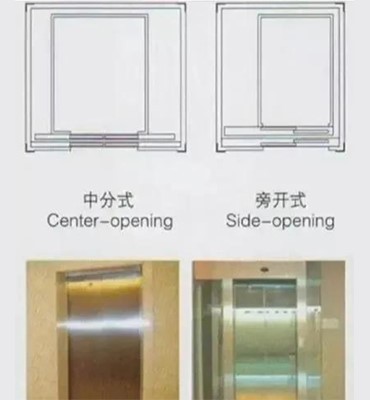 Cold storage elevator door Cold storage elevator door